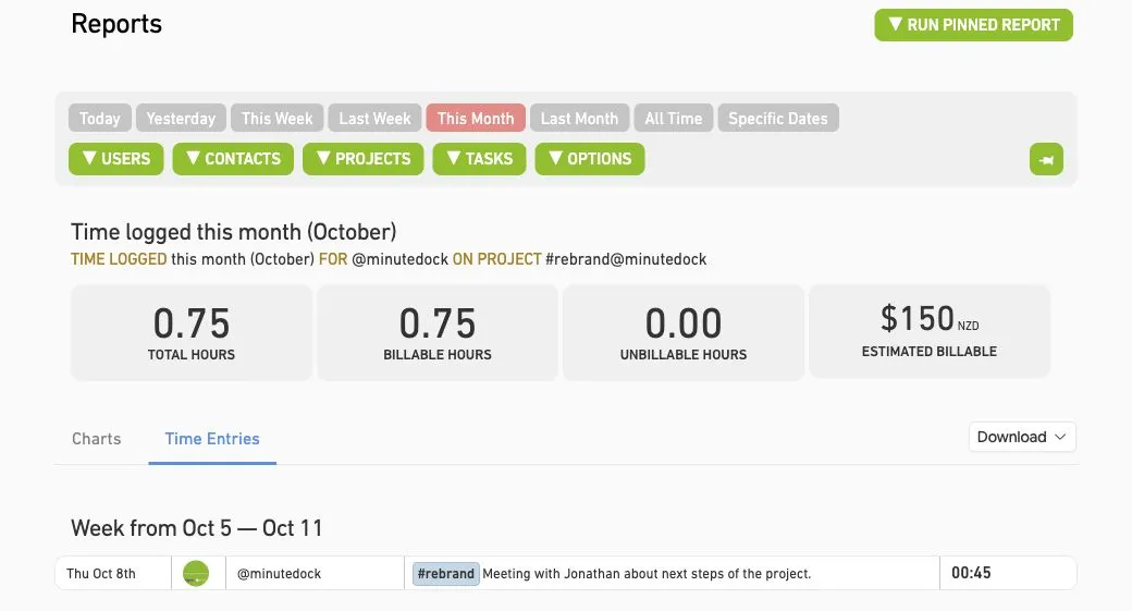 MinuteDock web report for @minutedock and #rebrand, showing 0.75 billable hours and the 45-minute meeting with Jonathan