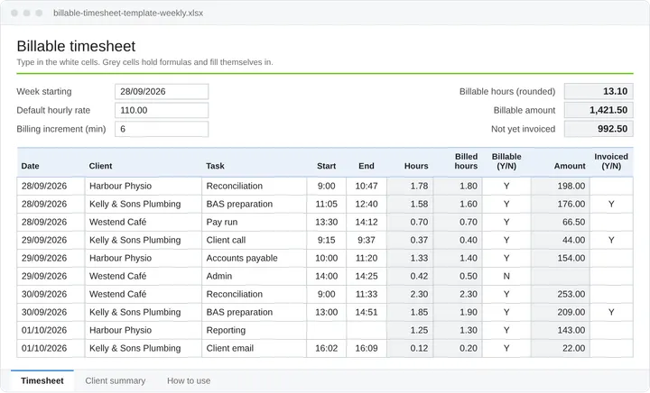 Weekly billable timesheet template filled in with a sample week: date, client, task, start and end times, hours, billed hours, billable flag and amount, with totals for billable hours and not yet invoiced